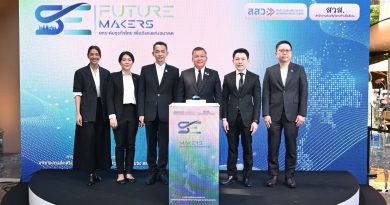 สสว. – สวส. เปิดตัว “SE Future Makers” ยกระดับผู้ประกอบการเพื่อสังคมไทย สร้างธุรกิจเติบโตควบคู่ชุมชน ขับเคลื่อนเศรษฐกิจฐานรากสู่ความยั่งยืน
